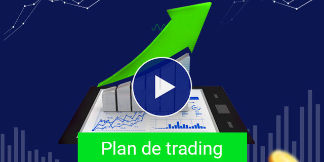 plan de Trading de Forex. 6 de Marzo de 2020