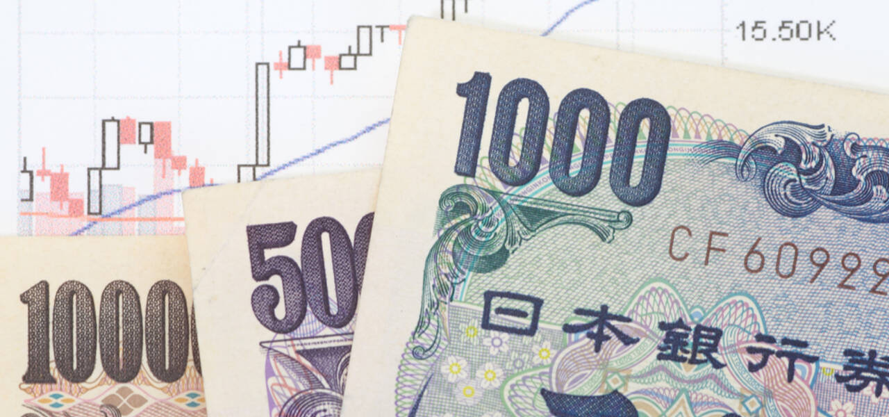 EUR/JPY  desarrollando corrección macro bajista