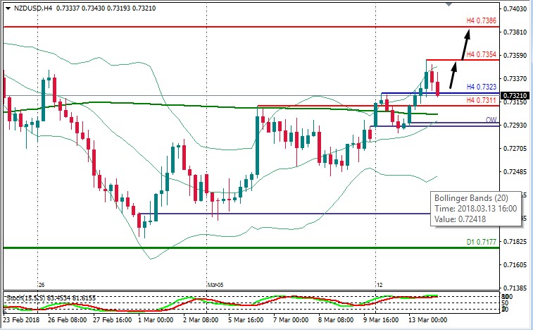 NZDUSD1.jpg