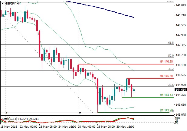 GBPJPY.jpg