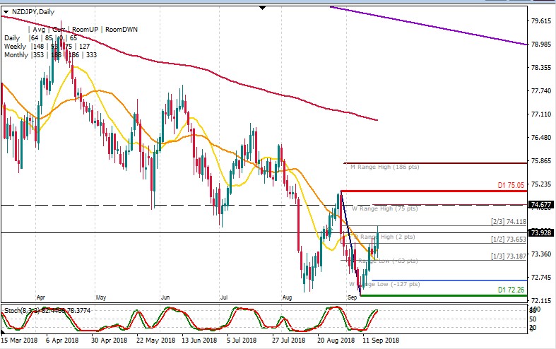 NZDJPY.jpg