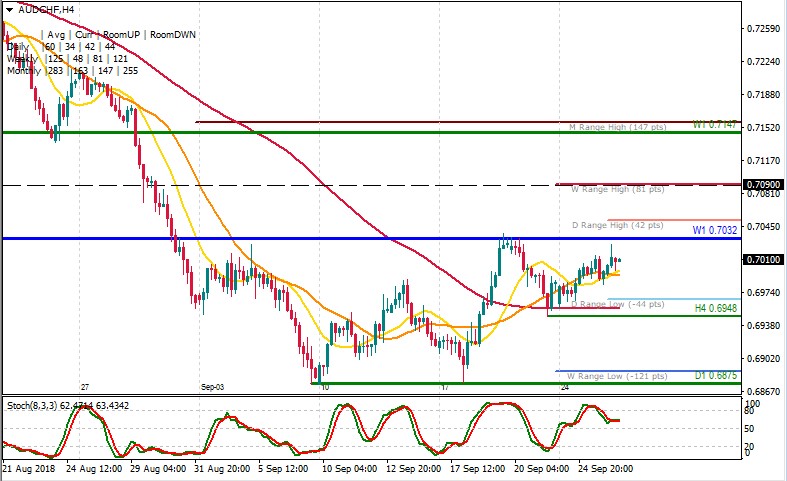 AUDCHF.jpg