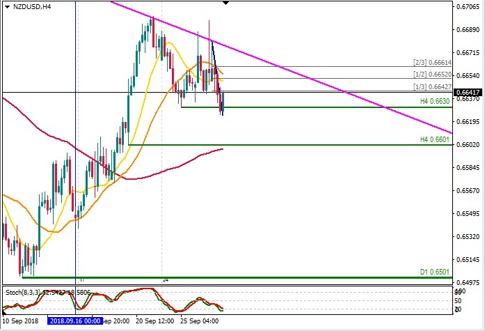 NZDUSD.jpg