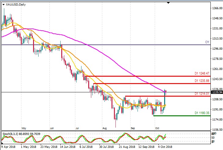 XAUUSD.jpg