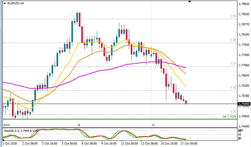 EURNZD H4.jpg