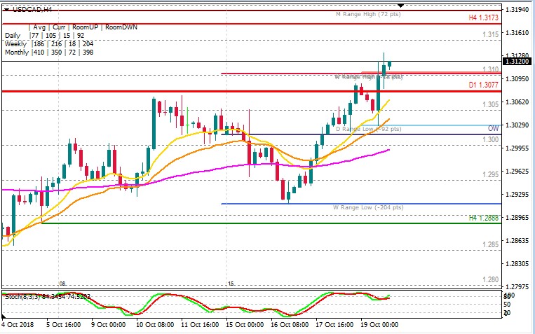 USDCAD.jpg