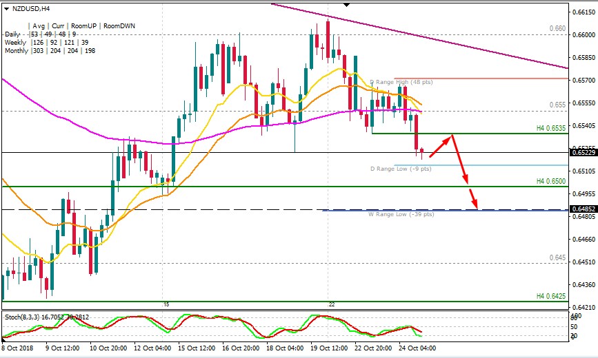 NZDUSD.jpg