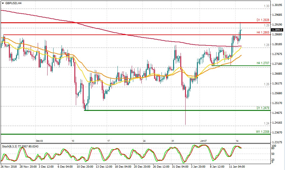 GBPUSD.jpg