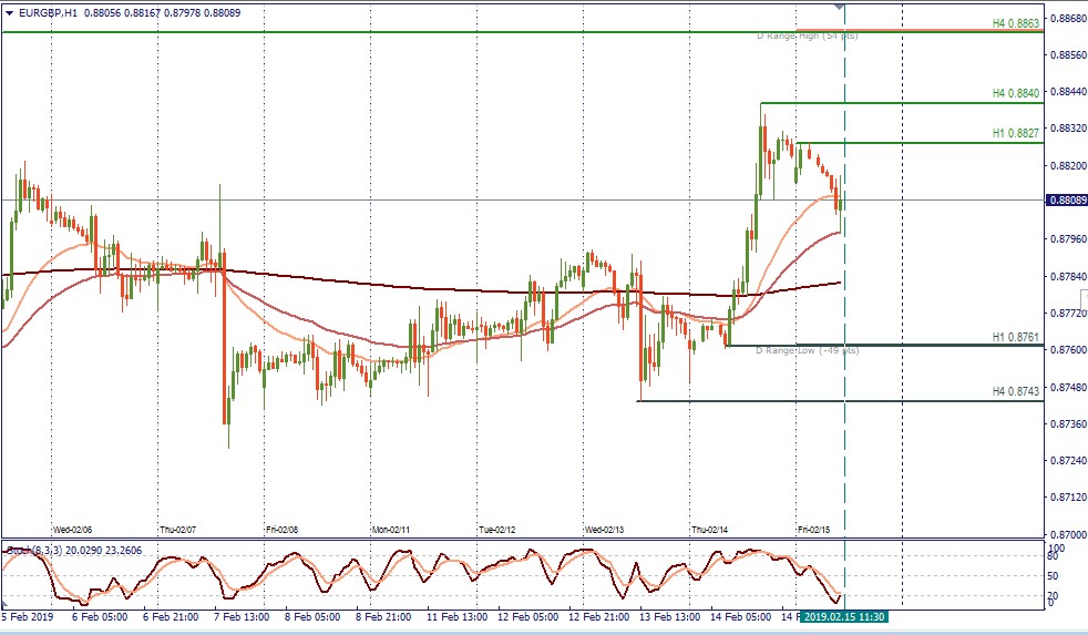 EURGBP.jpg