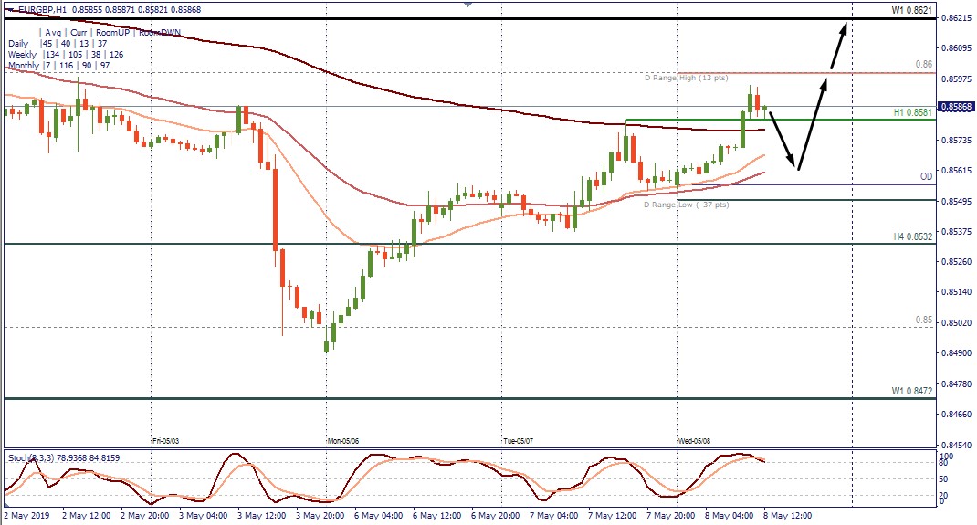 EURGBP.jpg