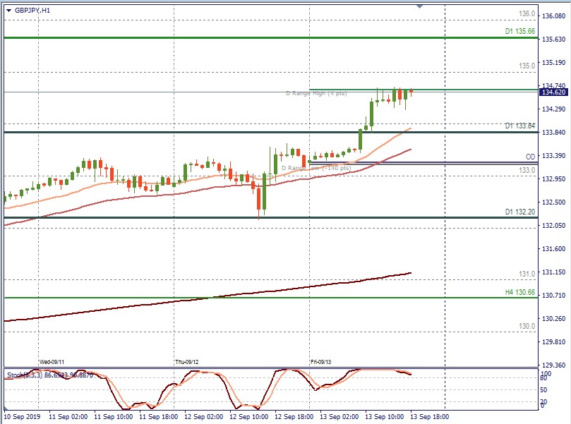 GBPJPY.jpg