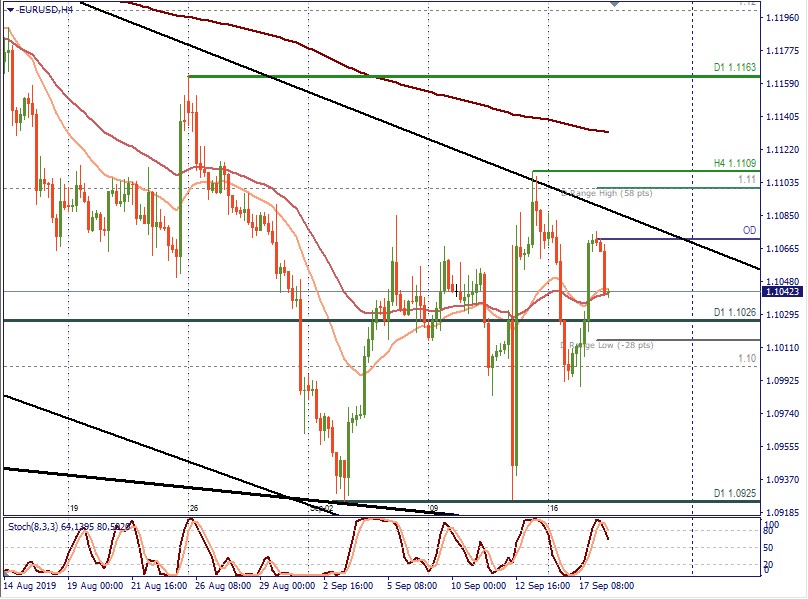 EURUSD NEWS.jpg
