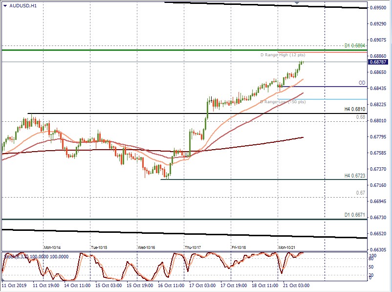 AUDUSD.jpg