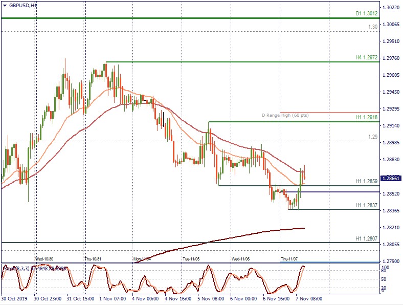 GBPUSD NEWS.jpg