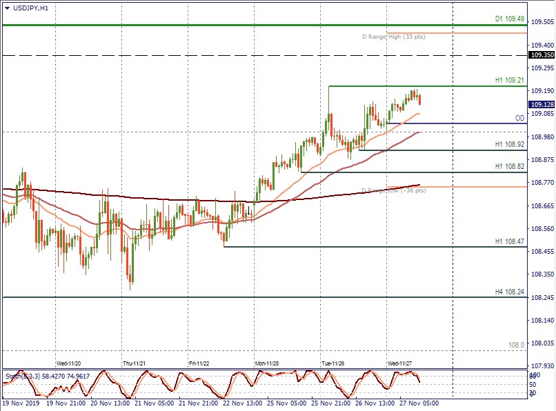 USDJPY.jpg