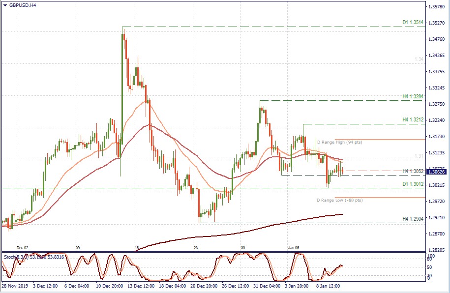 GBPUSD 4.jpg