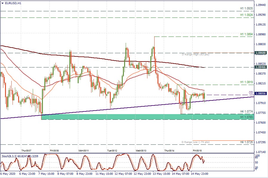 eurusd news.jpg