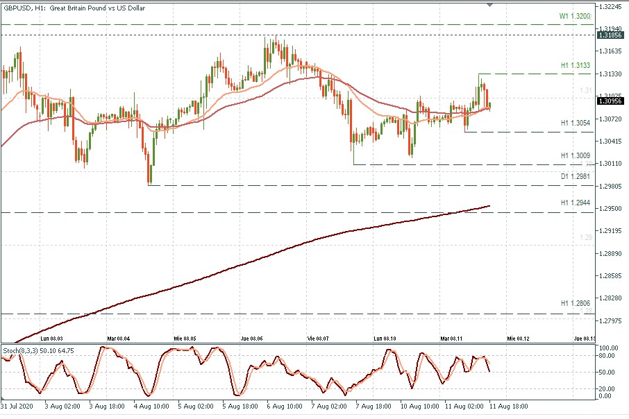 GBPUSD NEWS.jpg