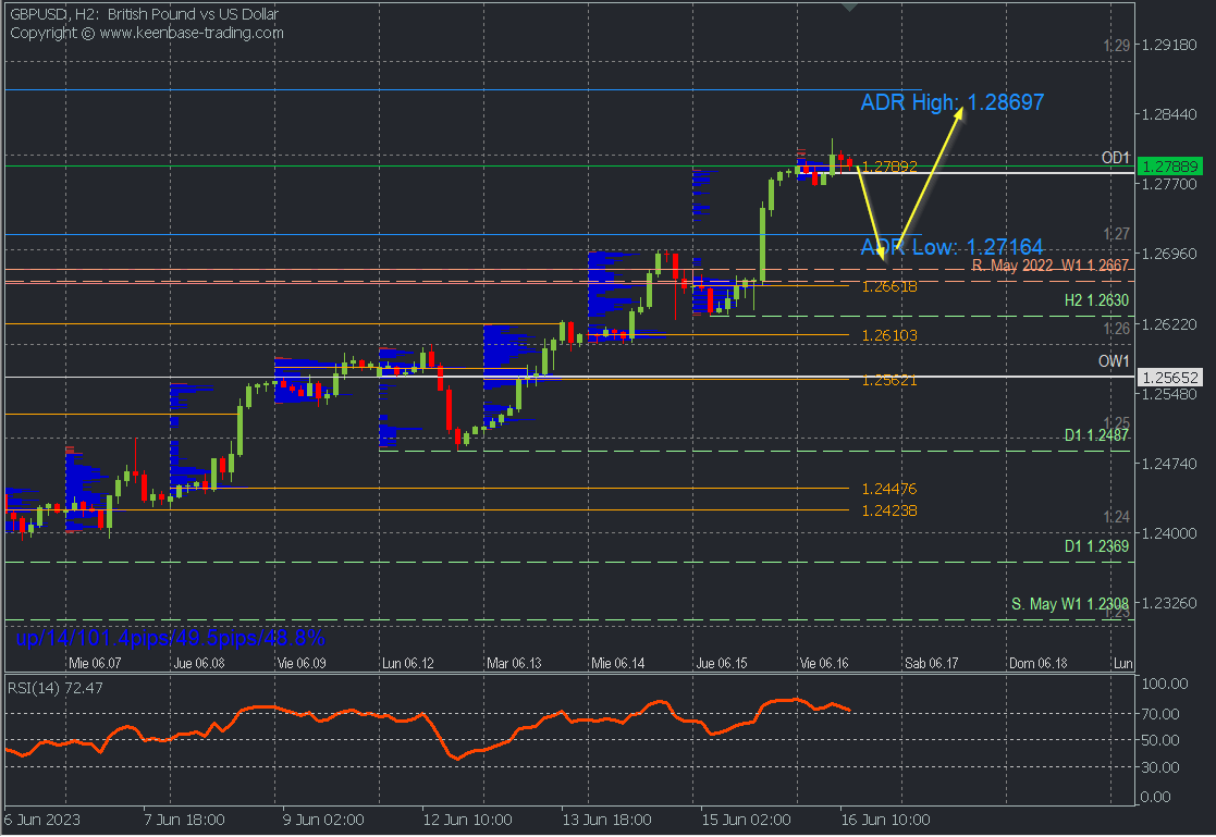 GBPUSD16.6.png