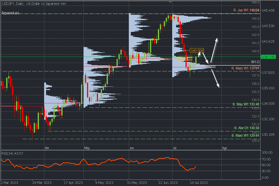 usdjpy.png