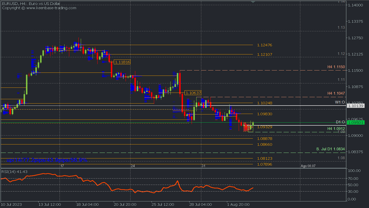 EURUSD WEB.png