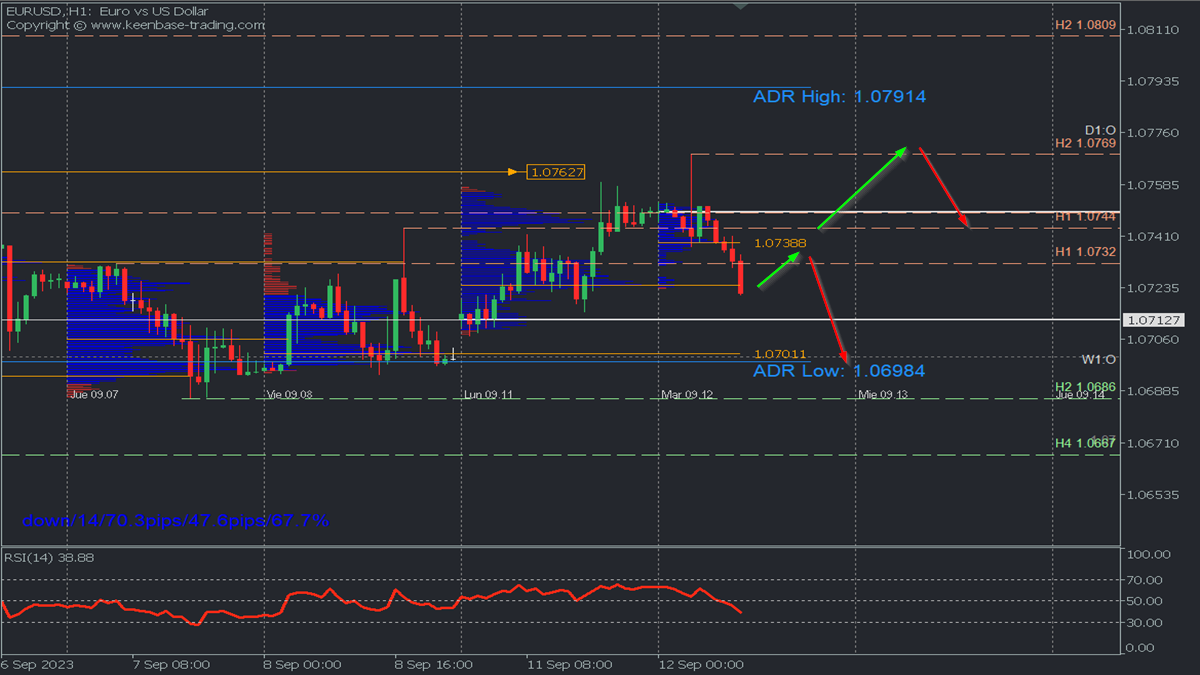 EURUSD.png