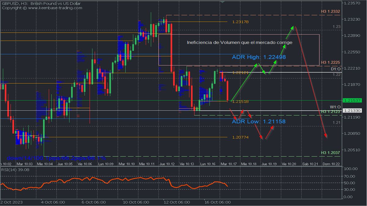 GBPUSD.png